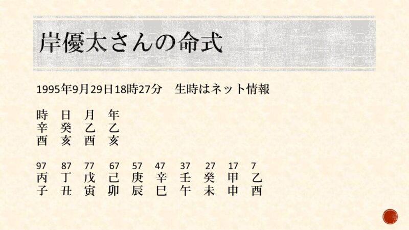 岸優太さんの命式