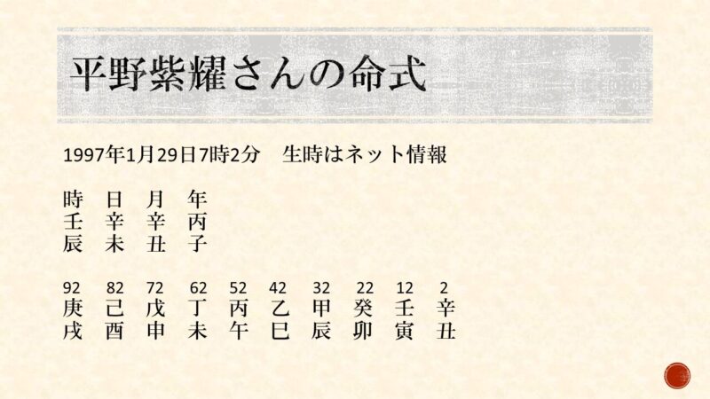 平野紫耀さんの人物像
