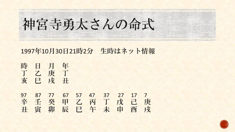 神宮寺勇太さんの命式