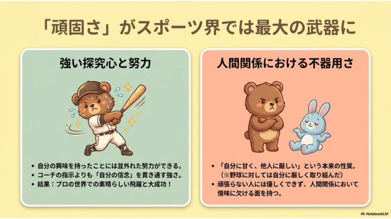 頑固さがスポーツ界では最大の武器に