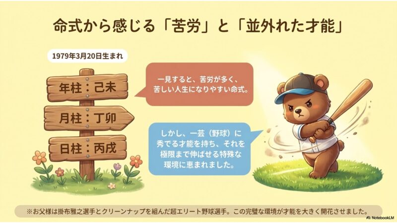 命式から感じる苦労と並外れた才能