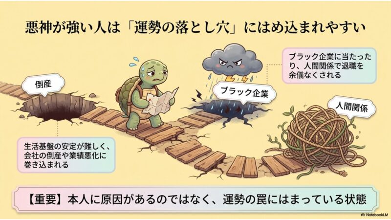 悪神が強い人は運勢の落とし穴にはめ込まれやすい