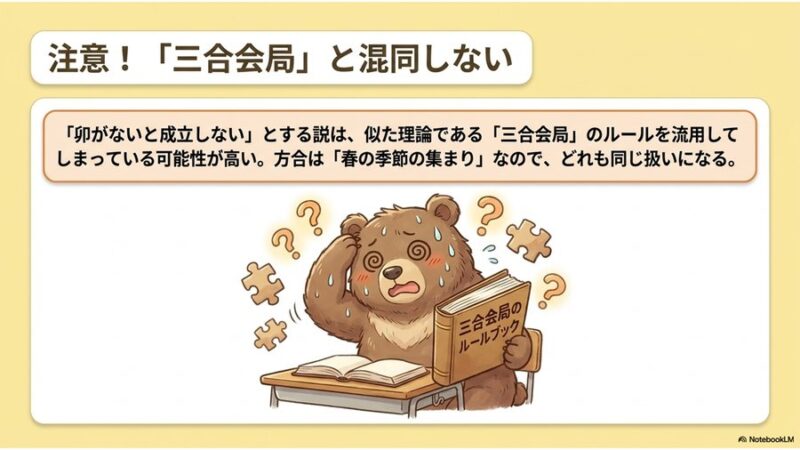 三合会局と混同しない