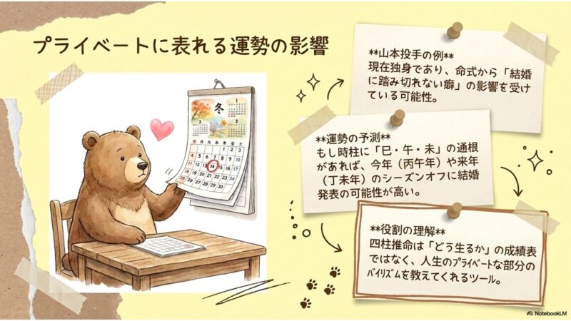 プライベートに表れる運勢の影響