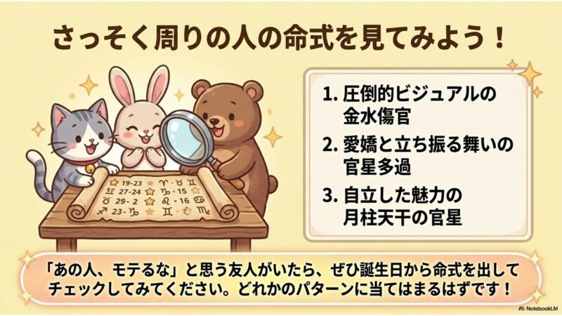 さっそく周りの人の命式を見てみよう