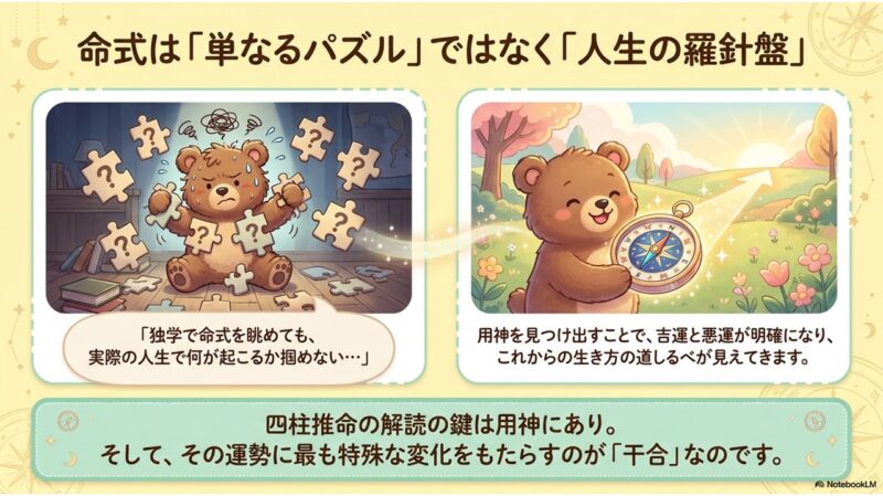 命式は単なるパズルではなく人生の羅針盤