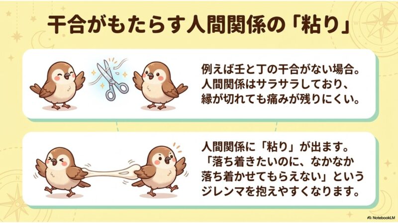 干合がもたらす人間関係の粘り
