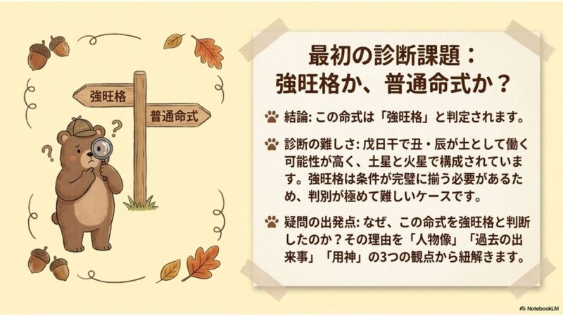 最初の診断課題