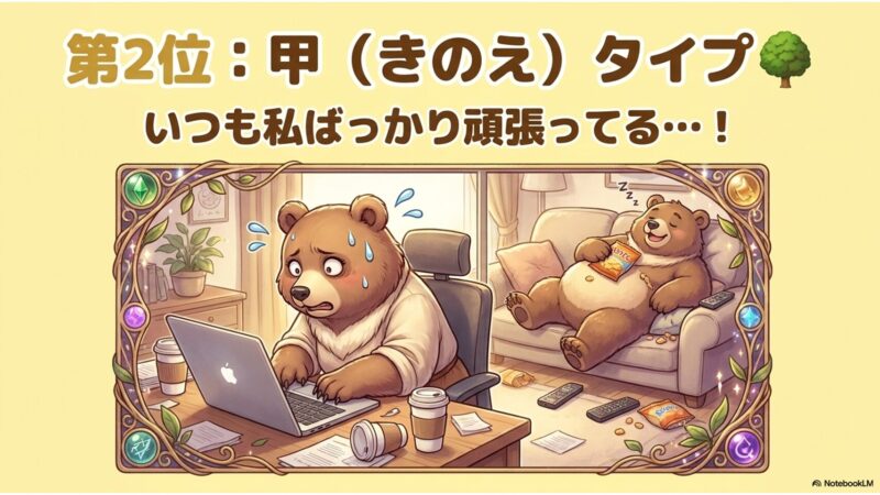 第2位 甲タイプ いつも私ばっかり頑張ってる