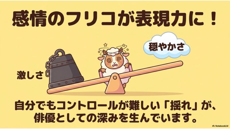 感情のフリコが表現力に、揺れが俳優としての深みを生む