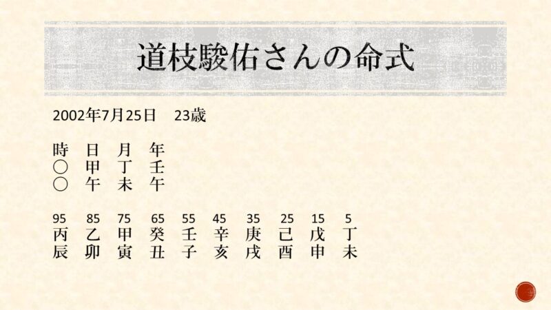 命式鑑定のヒミツ|難しい計算は全カット、結果だけを大公開