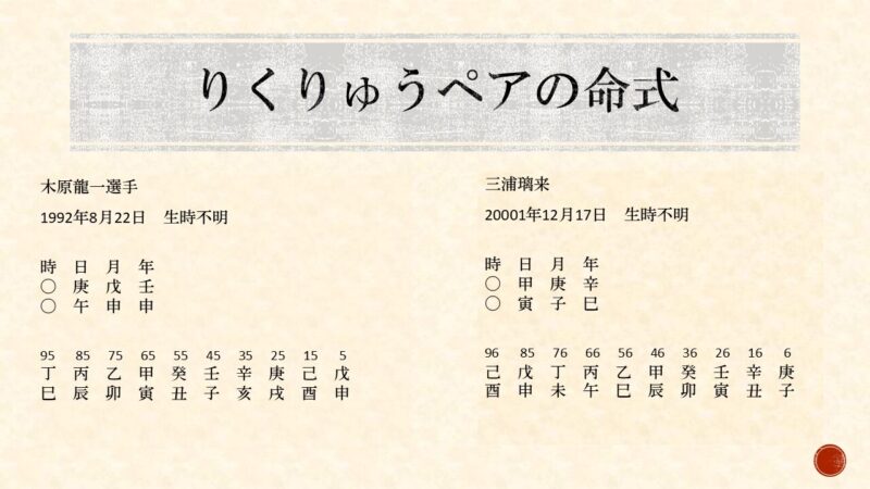 木原龍一選手・三浦璃来選手の命式