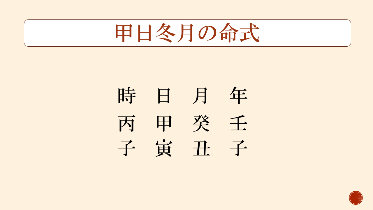 甲日冬月の命式 年柱壬子 月柱癸丑 日柱甲寅 時柱丙子